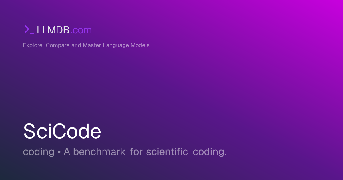 SciCode - LLM Benchmark